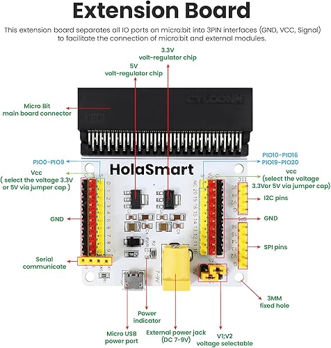 Miniatura 7 de Microbit Smart Home Kit para Microbit V1 y V2, kit educativo STEM con tutorial en línea (sin Microbit y batería AAA, amarillo