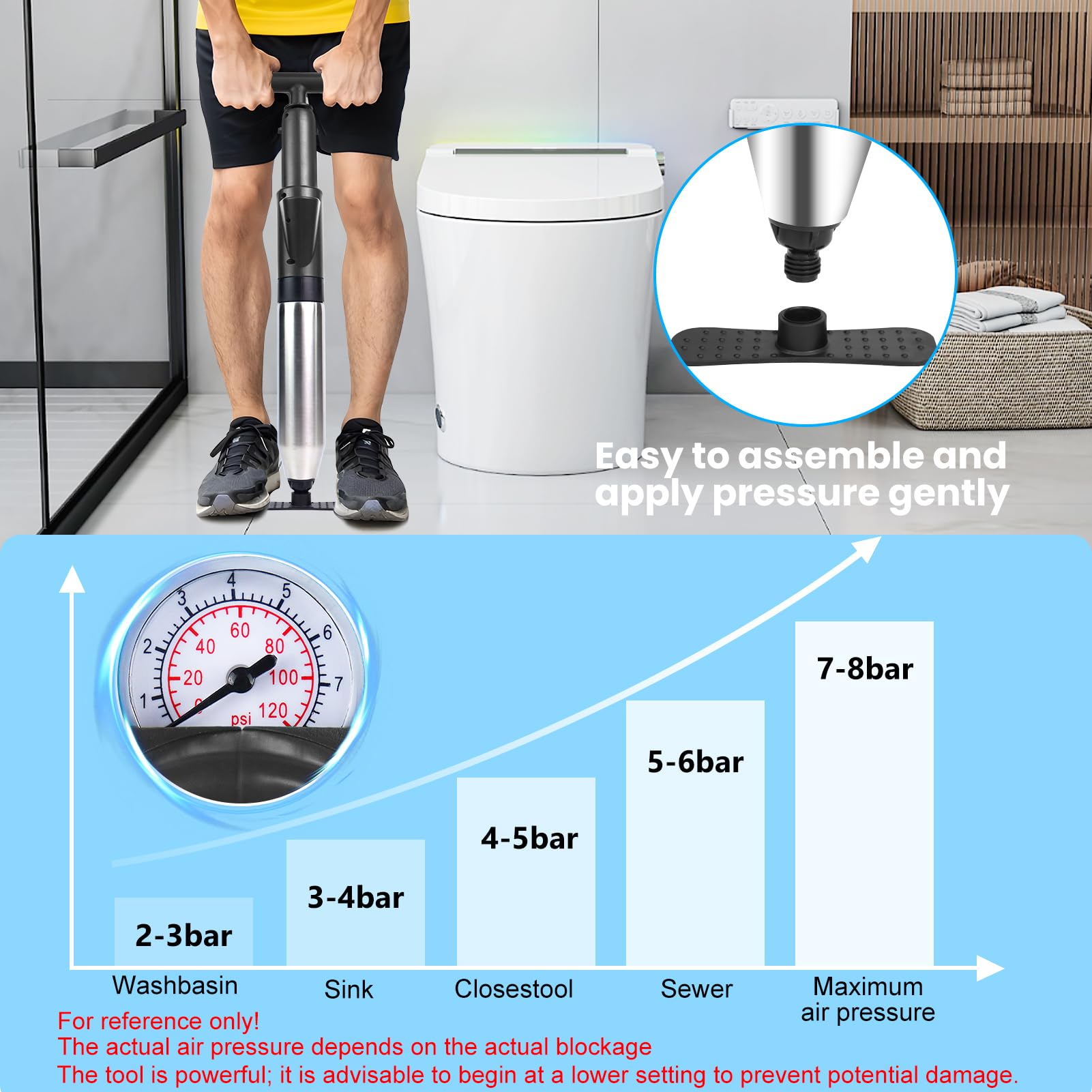 LightingWill Ensemble de déboucheur de toilettes haute pression robuste avec un support et 4 têtes remplaçables, outils de débouchage de toilettes pour déboucher les toilettes, baignoires, douches