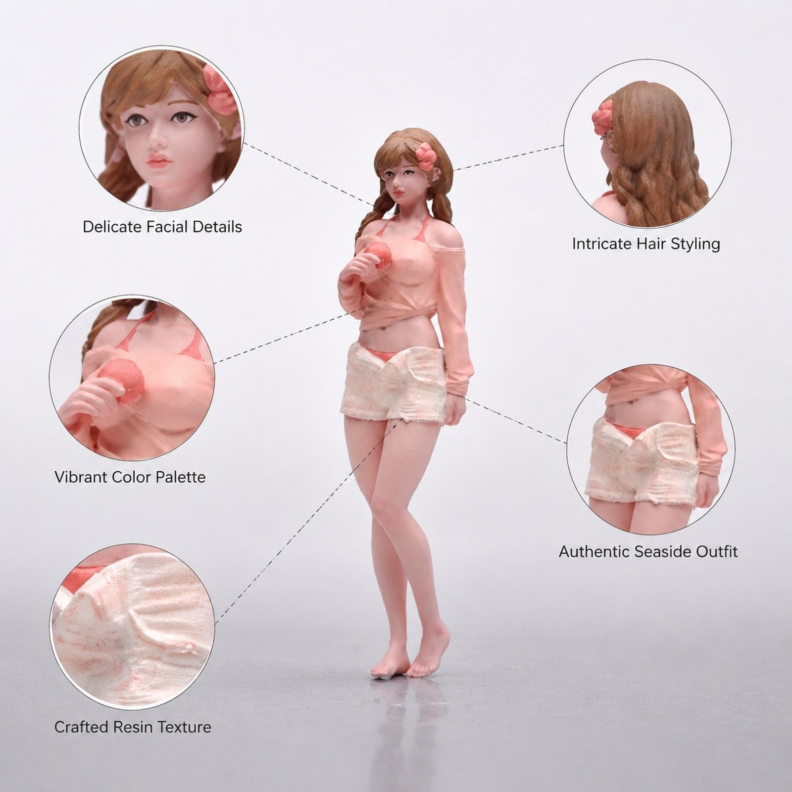 Figura in Miniatura, Figura di Bambina, Modello di Scena in Resina Dipinto a Mano, Miniature di Persone Minuscole, Rappresentazione Realistica per, da 1 a 24
