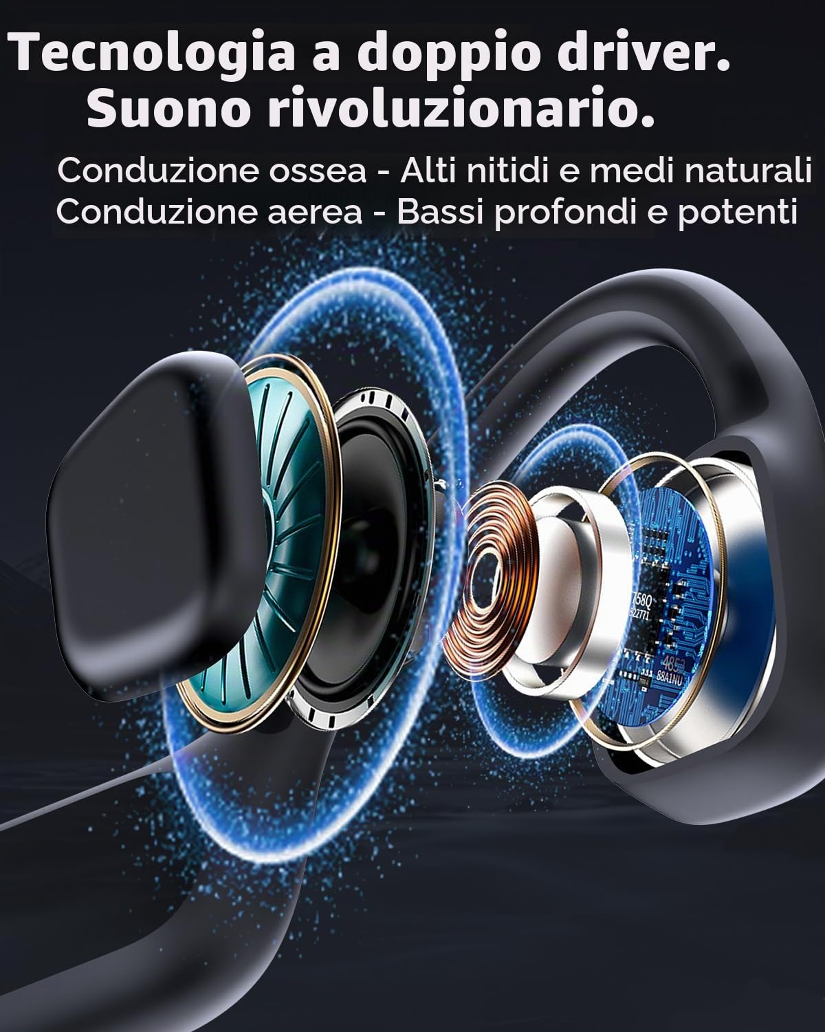 Cuffie a Conduzione Ossea Nuoto, IPX8, Bluetooth 6.0, MP3 8 GB | 12H Anti-Vento Open-Ear Cuffie Nuoto IPX8 Impermeabili, Sportive Auricolari MP3 Integrato, Piscina, Corsa, Ciclismo, Fitness