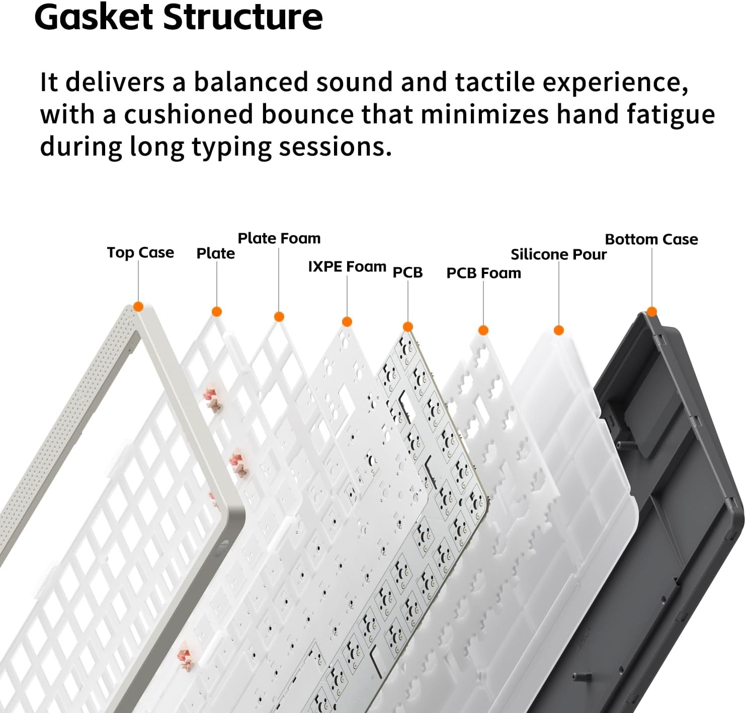 nuphy Node75 Wireless Mechanical Keyboard, 75% Hot Swappable Custom Low Profile Keyboard, 84 Keys Computer Gaming Keyboards, Supports Touch Gestures, PBT Keycaps, RGB Backlit, Bluetooth/2.4GHz/USB-C - Image 5