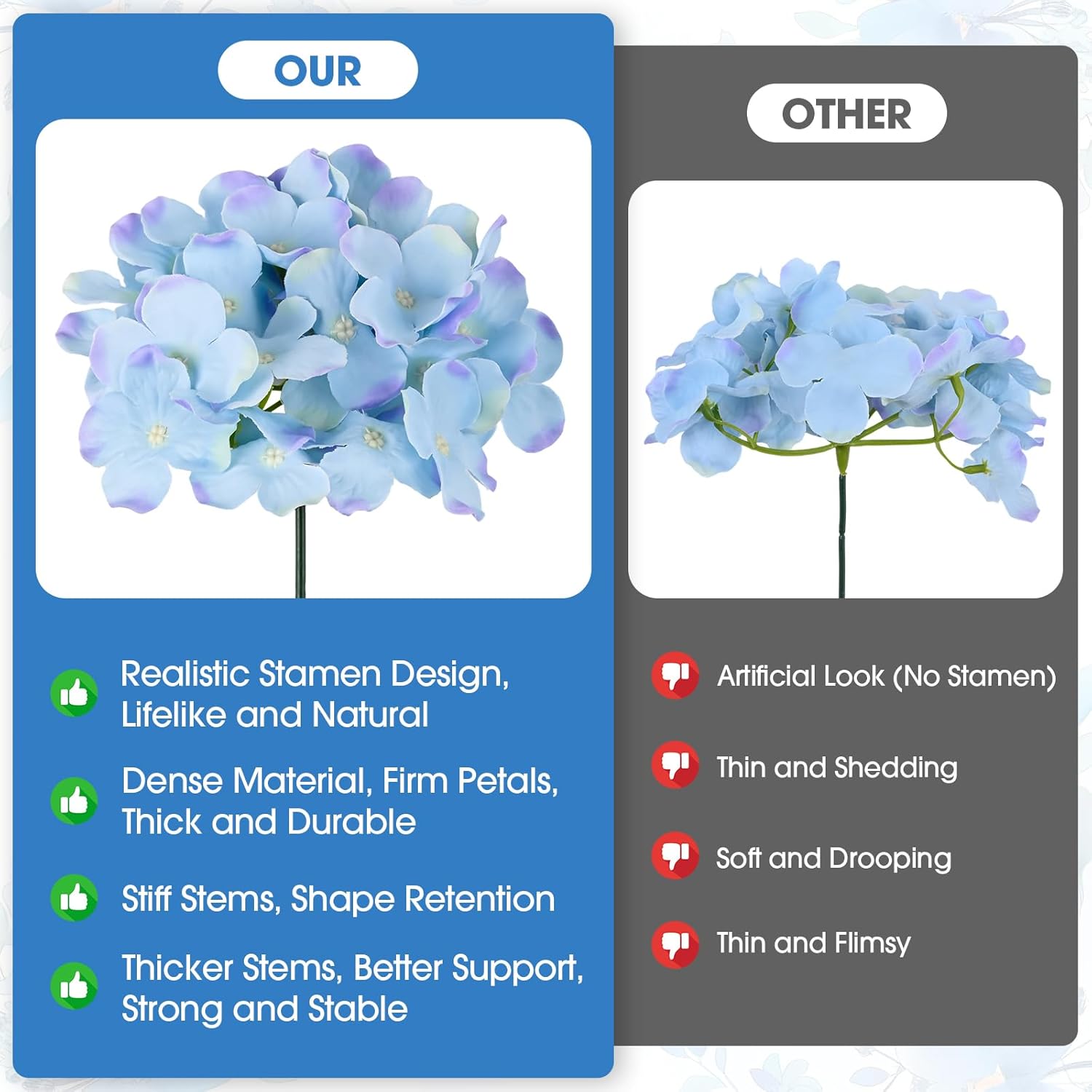 66PCS Hydrangea Artificial Flowers Silk Fake Flowers with Stems for Mother's Day, Home Wedding Decor, Party Table Centerpieces DIY Project and Bouquet Floral Garlands Decoration (Blue Purple) - Image 4