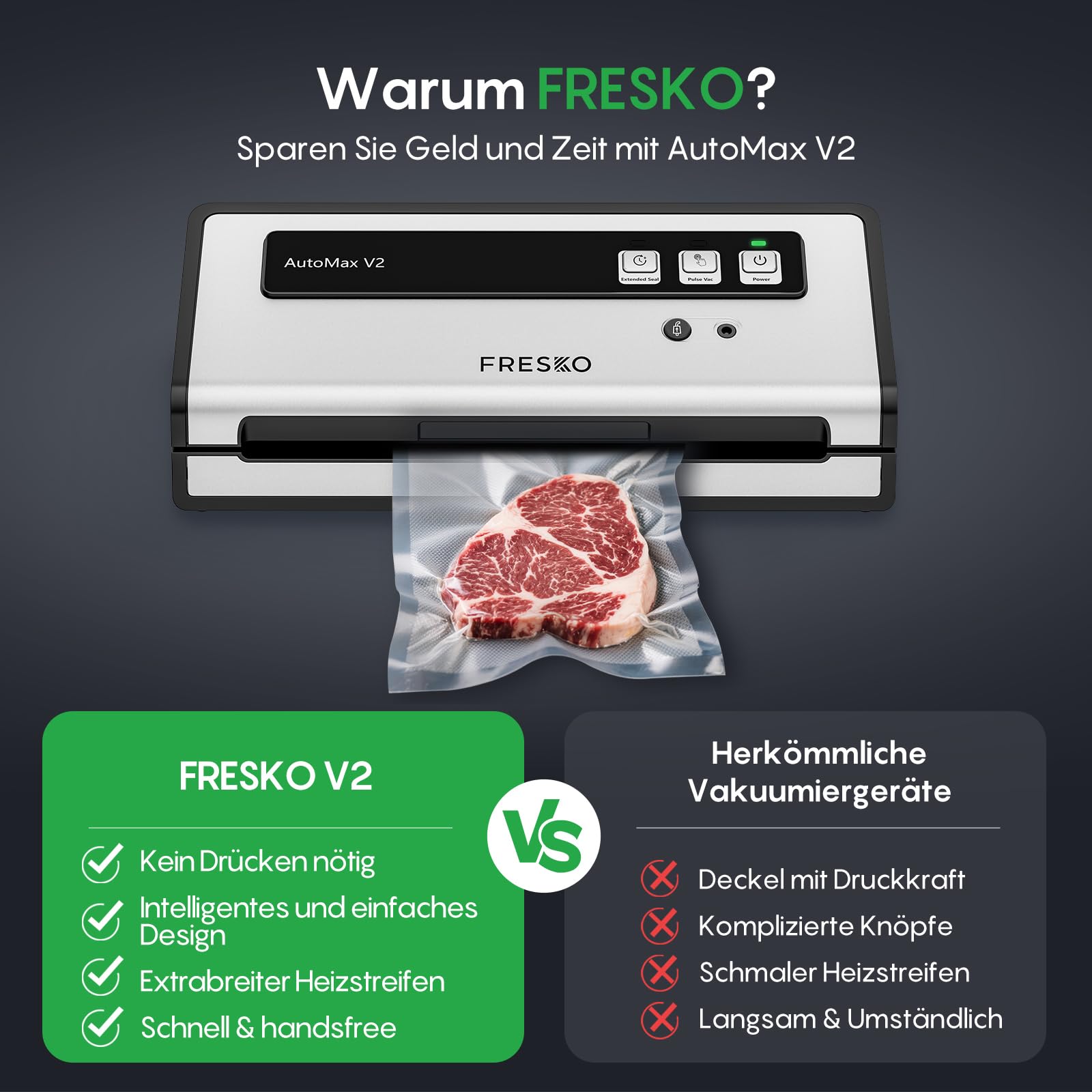 FRESKO Automatische Vakuumiergerät 140W Doppelte Heißsiegelung Trocken-/Feuchtmodus Einhand-Bedienung Automatischer Verriegelung 10 Beutel Automax V2