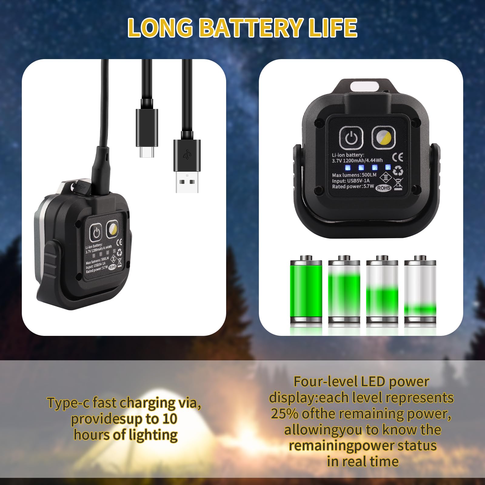 Torcia Led Potente Professionale, Mini Torcia LED Ricaricabile LM500 Magnetica con 6 Modalità, Lampada di Portatile IP44 Impermeabile, Flashlight per Campeggio Escursionismo Emergenze