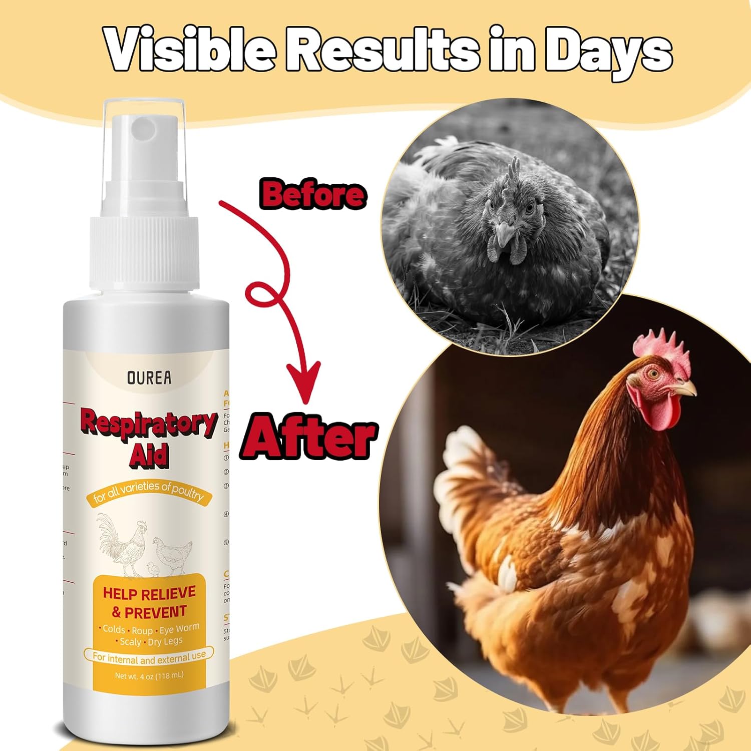 Respiratory Aid for Poultry, 4Oz Chicken Supplement for Sneezing, Coughing & Nasal Relief, Safe for All Birds, Dropper and Spray Top Included, Drinking Water Additive, Natural Liquid Formula