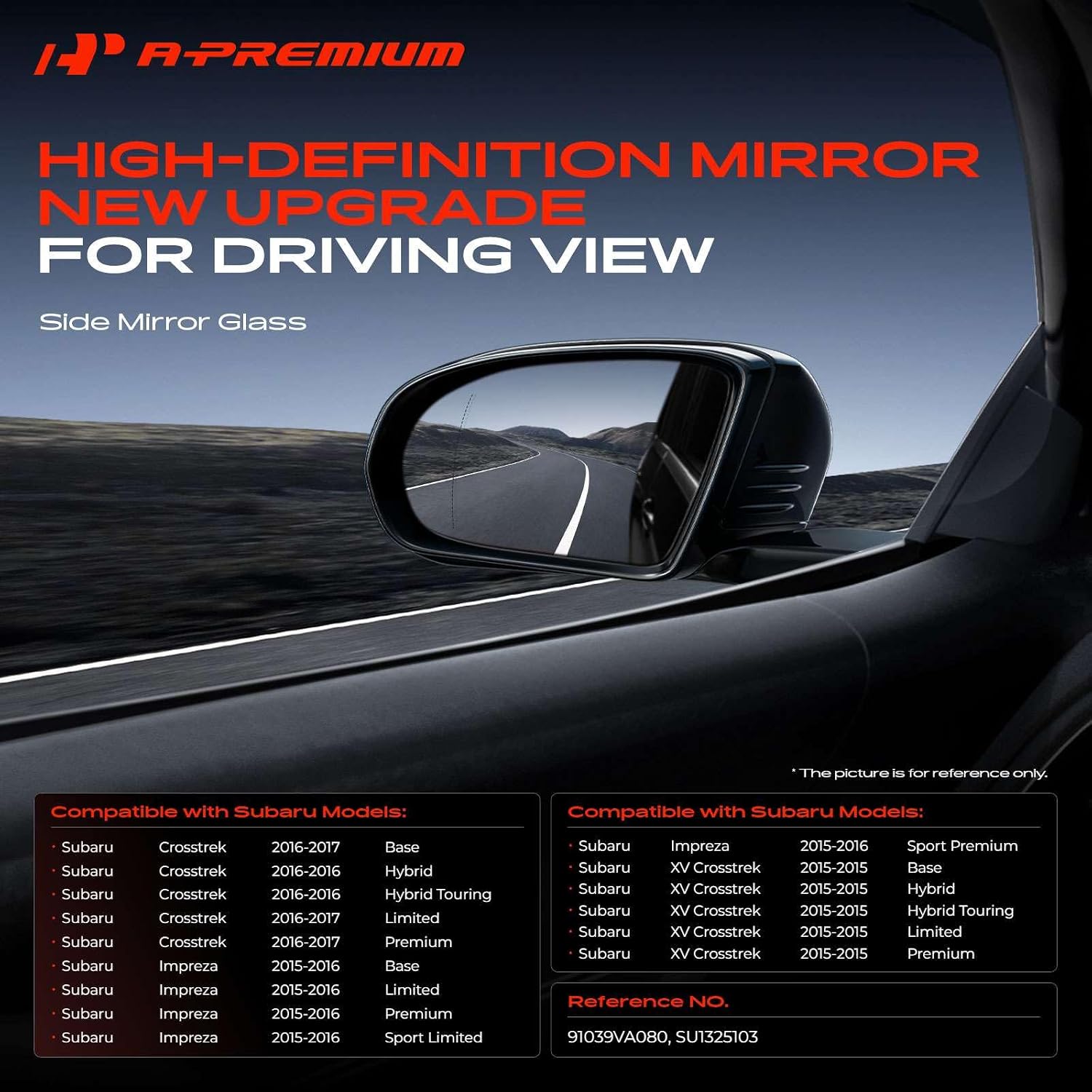 A-Premium Right Passenger Side Manual Non-Heated Mirror Glass with Backing Plate - Compatible with Subaru Impreza 2015-2016, Crosstrek 2016-2017, XV Crosstrek 2015 - Exterior Side View Convex Mirror