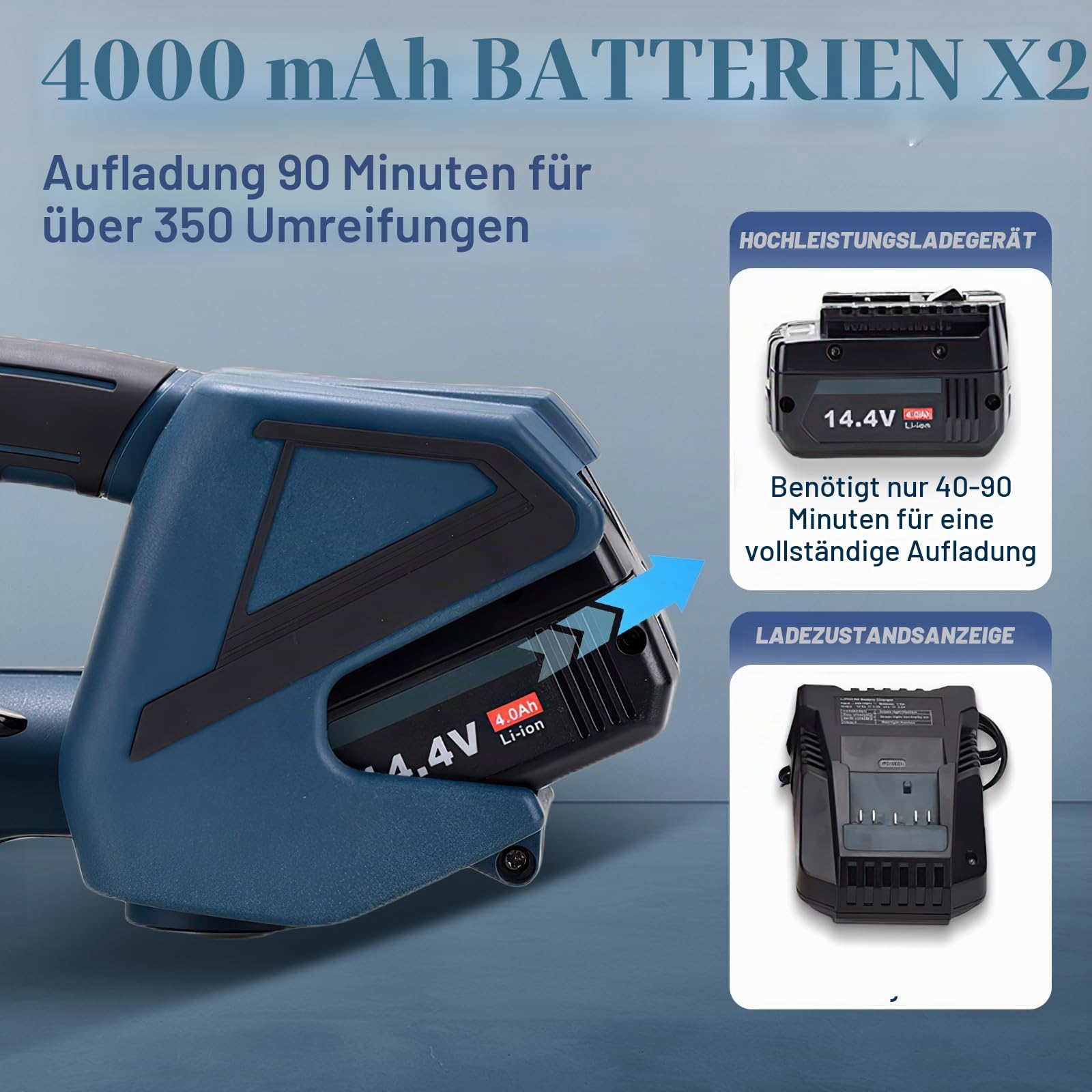 Umreifungsgerät, Electric Strapping Machine, Mit 2x 4000 mAh Akkus 900-3200 N Zugkraft, Elektro Umreifungsgerät für PET/PP Band (13-16 mm), Zum Verpacken von Kartons und Paletten (2)