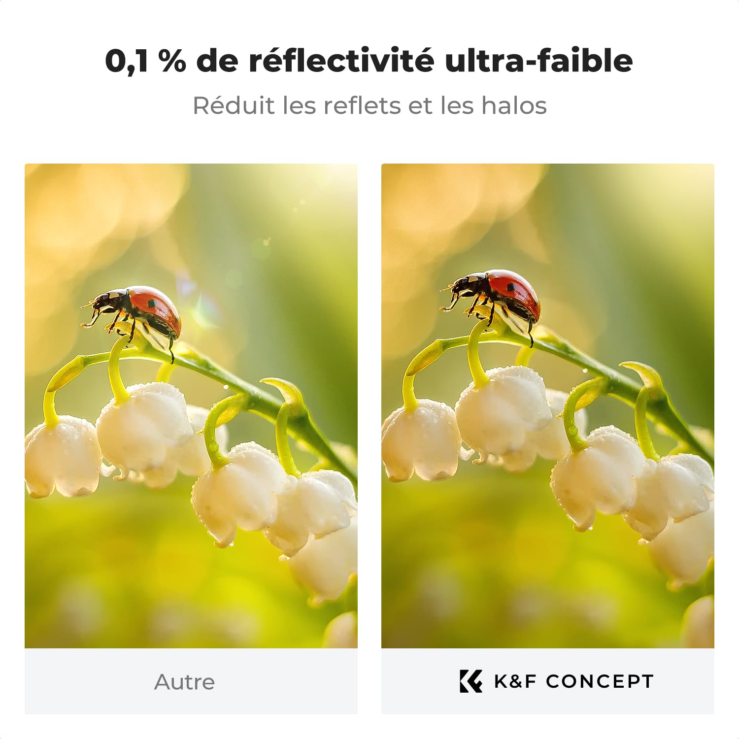 K&F CONCEPT 49mm Filtre UV Protection d'ultra-Faible Réflexion et Dur Verre Trempé 9H Nano revêtement Étanche pour Objectif Appareil Photo
