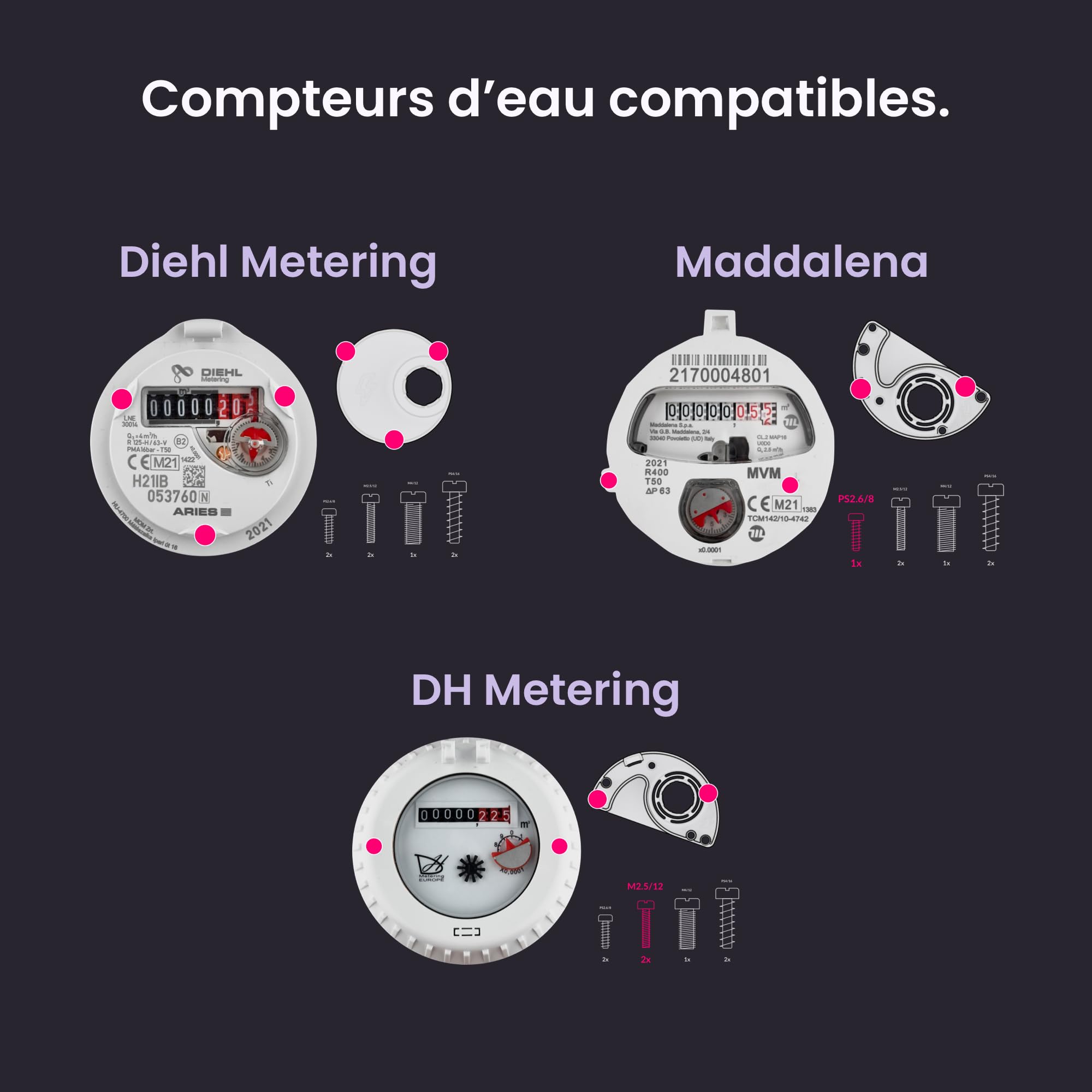HomeWizard Compteur D’eau WiFi, Détection de Fuites, Mesure en Temps Réel et Suivi via Application, Économies D’eau et de Coûts, Compatible avec Compteurs Analogiques, Alimentation USB-C ou à Piles