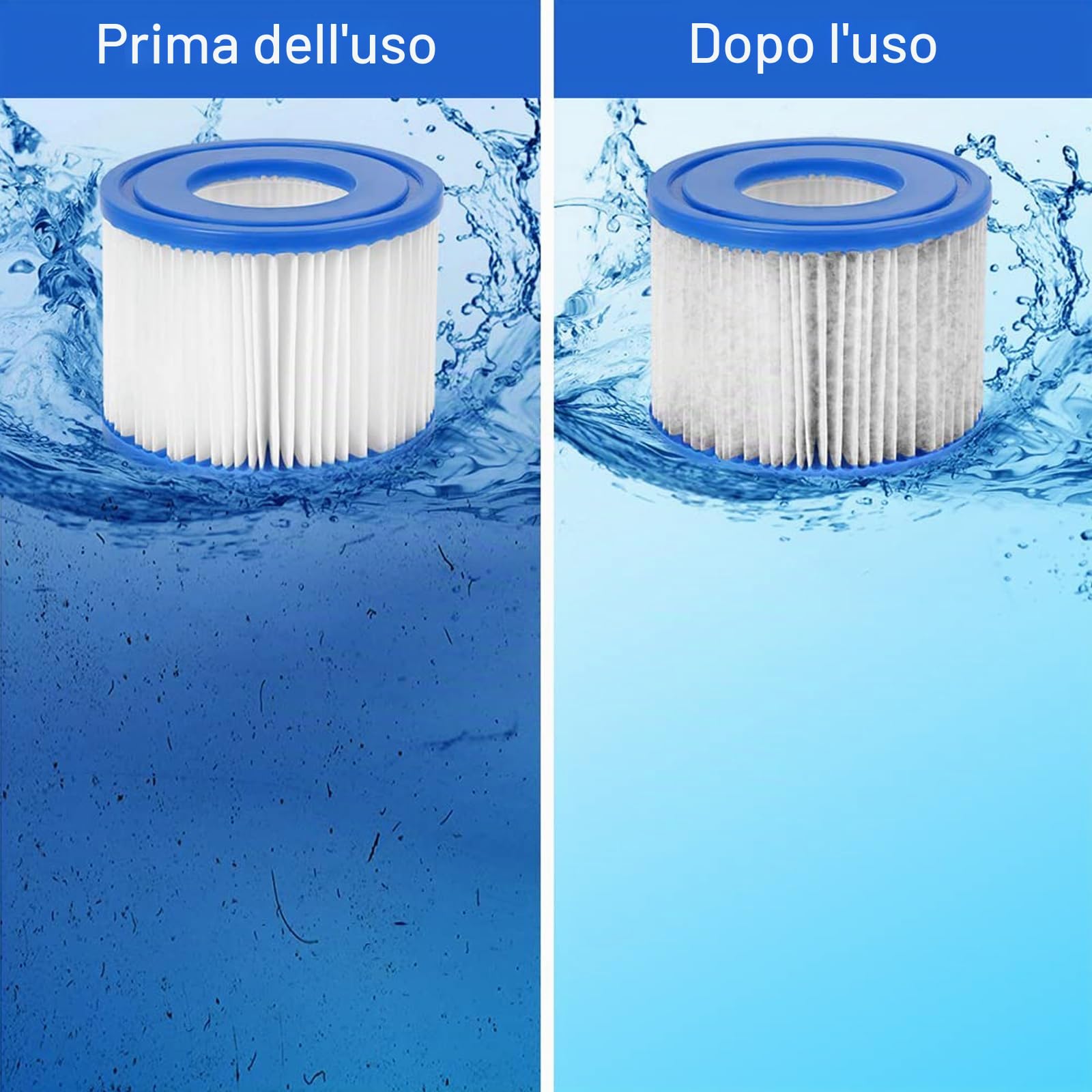 8 Pezzi Cartuccia Filtro per Piscina Tipo VI, Cartucce Filtranti per Piscina Bestway Ricambio per Filtro per Pulizia Piscina Filtro Whirlpool per Lay Z Spa Miami Vegas Monaco
