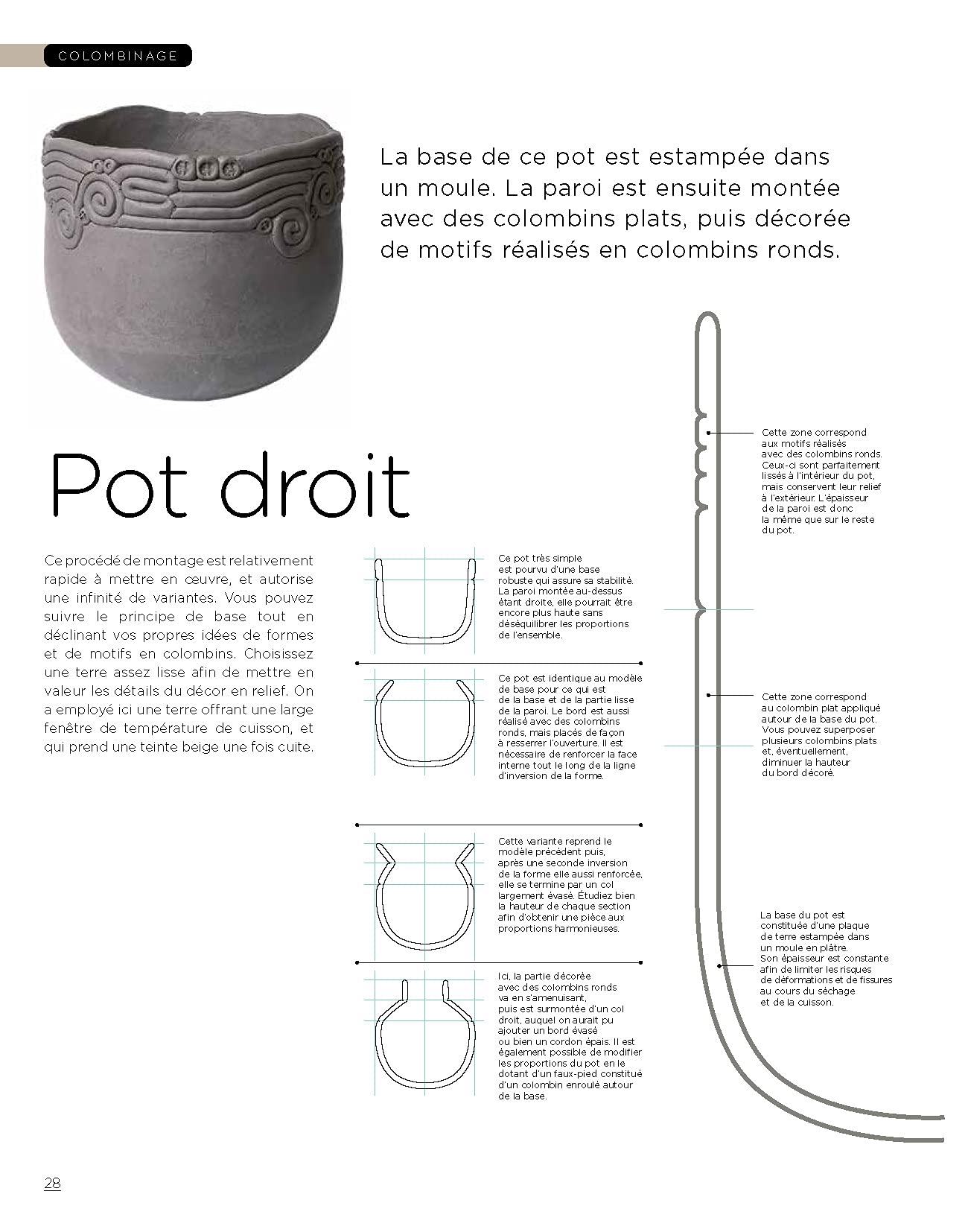 La poterie sans tour