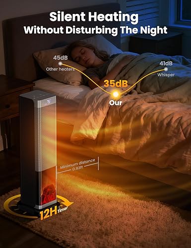 Miniatura 5 de Calentadores de espacio para uso en interiores, calentador eléctrico de cerámica PTC de 1500 W con termostato, pantalla de temperatura ambiente,