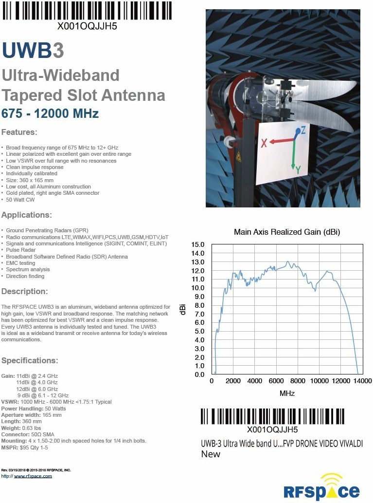 UWB-3 Ultra Wide Band Passive UWB Antenna 675-12000+ MHz for Experimentation, Education.