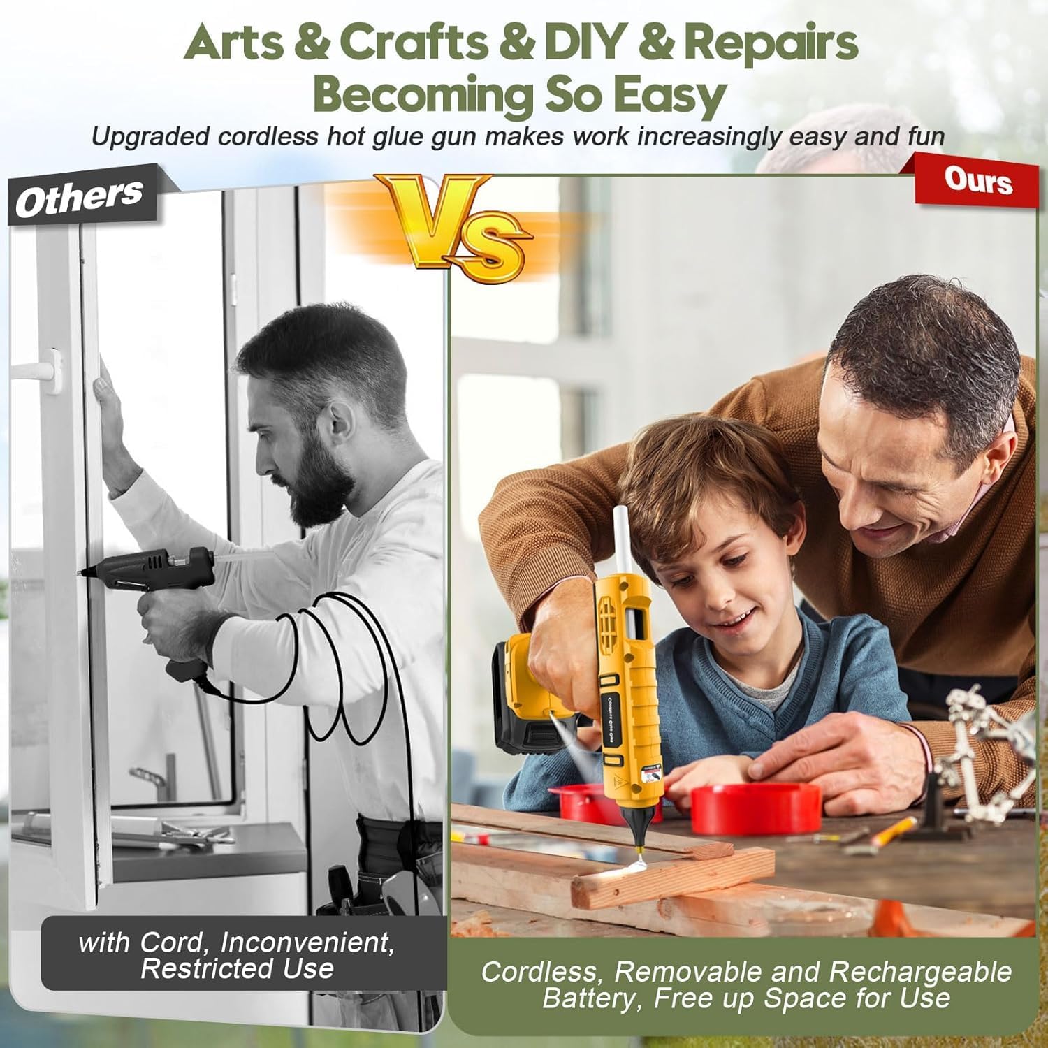 Cordless Leaf Blower &100W Cordless Hot Glue Gun for DeWalt 20V Battery(NO Battery)