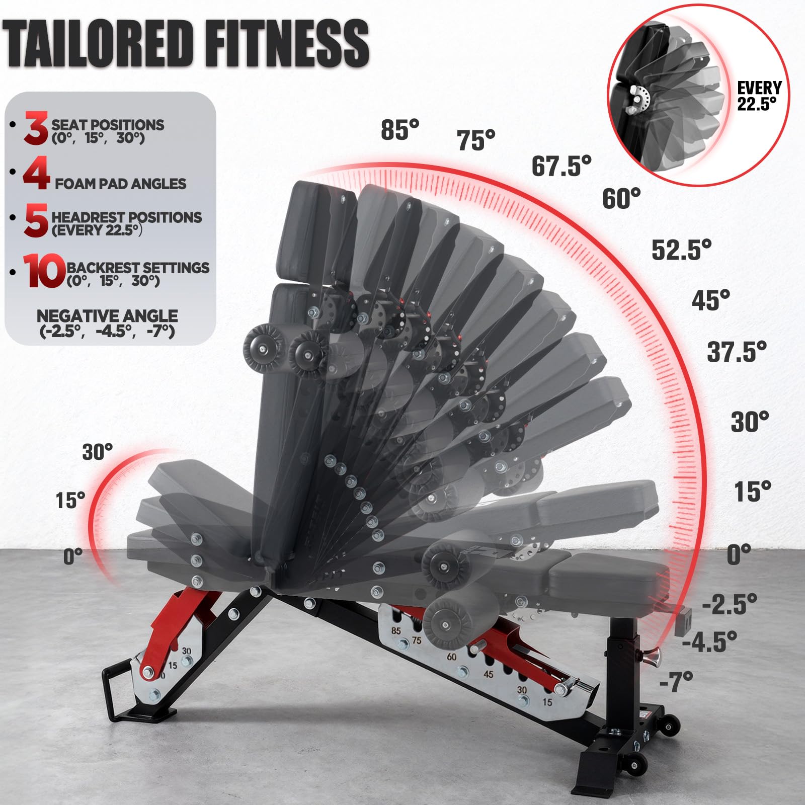 3-Section Adjustable Weight Bench for Home Gym, 1600LB Capacity | Incline Decline Flat, 10 Backrest & 5 Headrest Positions, Full Body Strength Training with 14GA Steel Frame