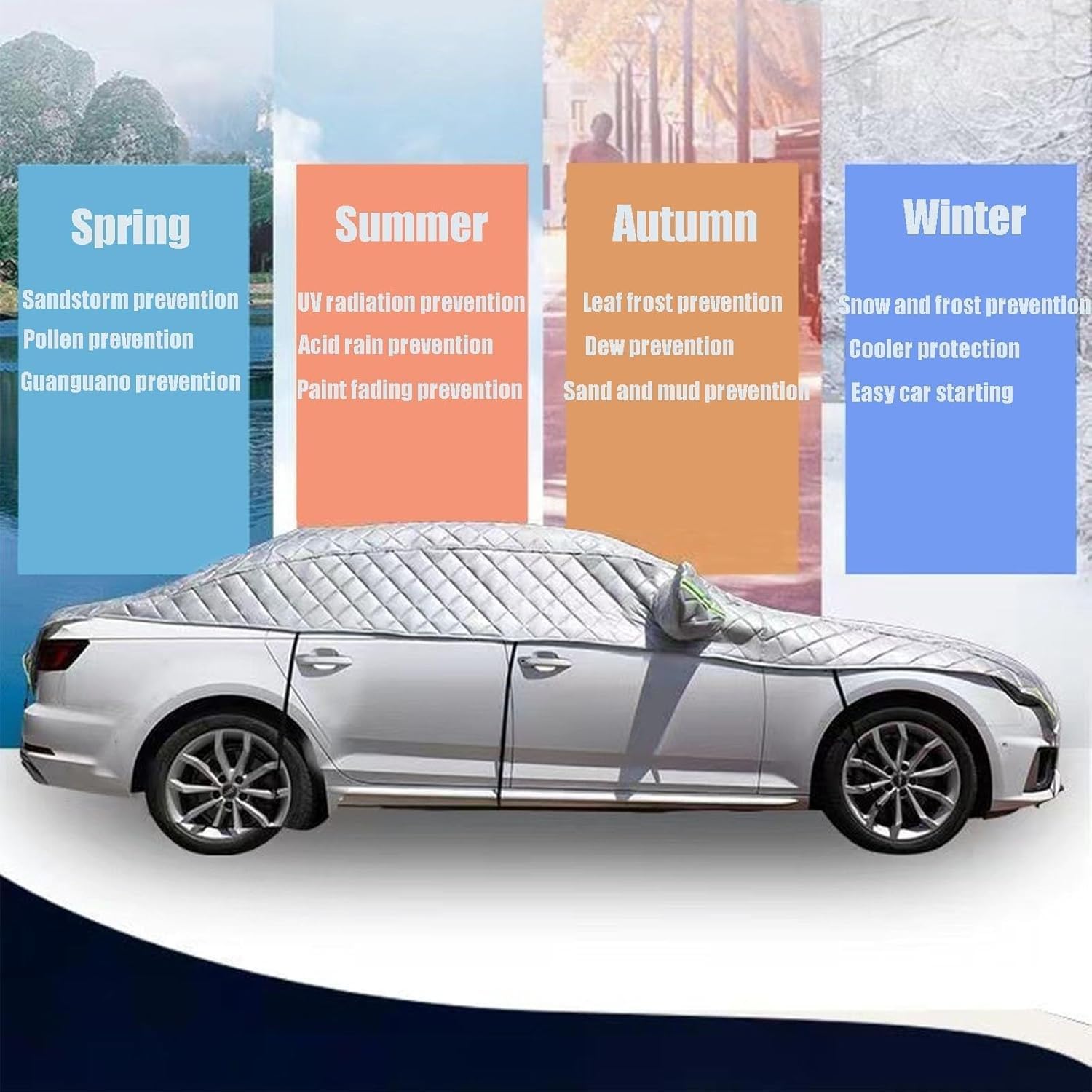 Telo Copriauto Antigrandine per Audi A1 Sportback, Copri Auto Anti Grandine,Anti-UV,Protezione Dal Sole E Dalla Polvere r613