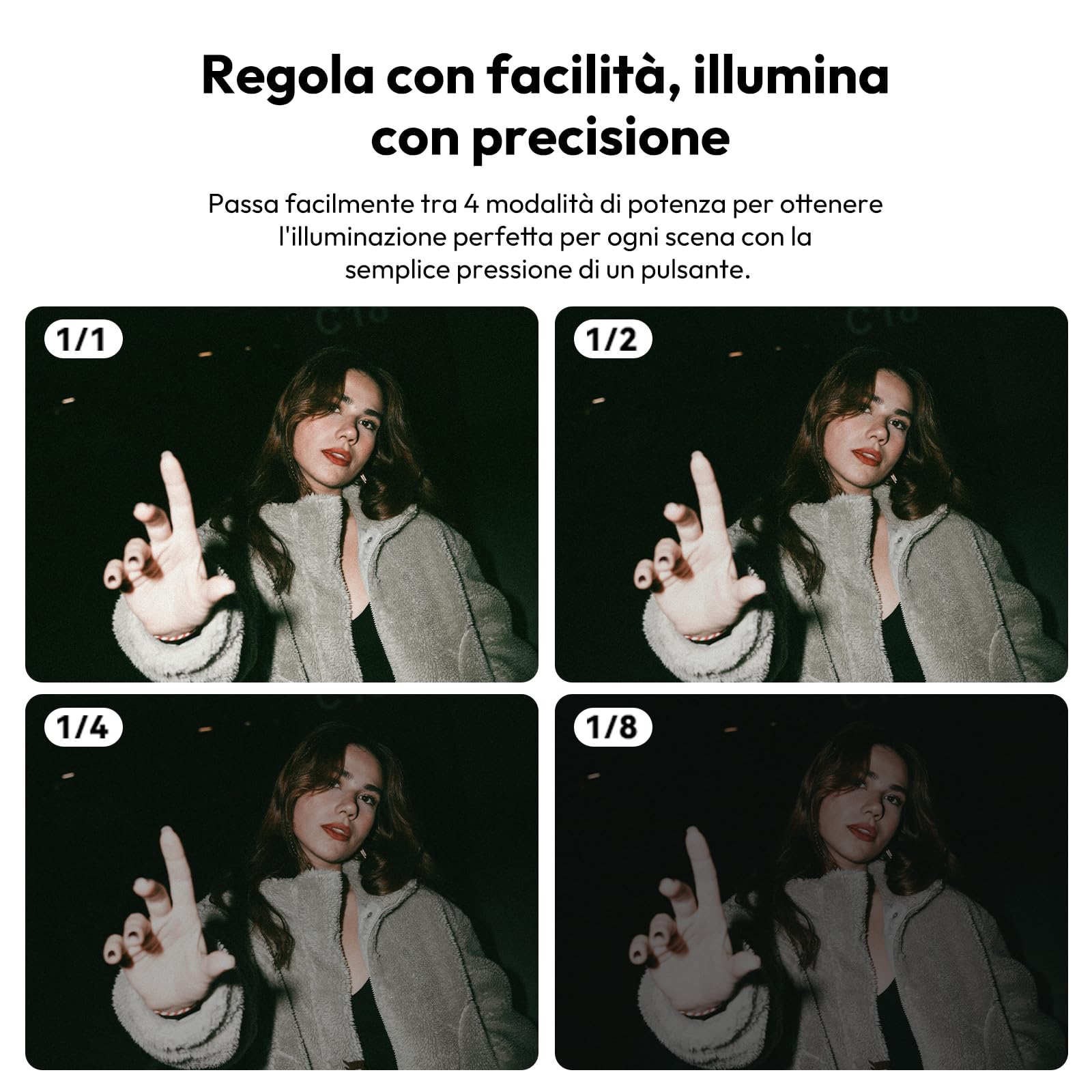 ULANZI SL01 Mini Flash GN8 6500K 375 Flash a Piena Potenza 200lux@0.3m Compatibile Nikon Sony Fujifilm Panasonic