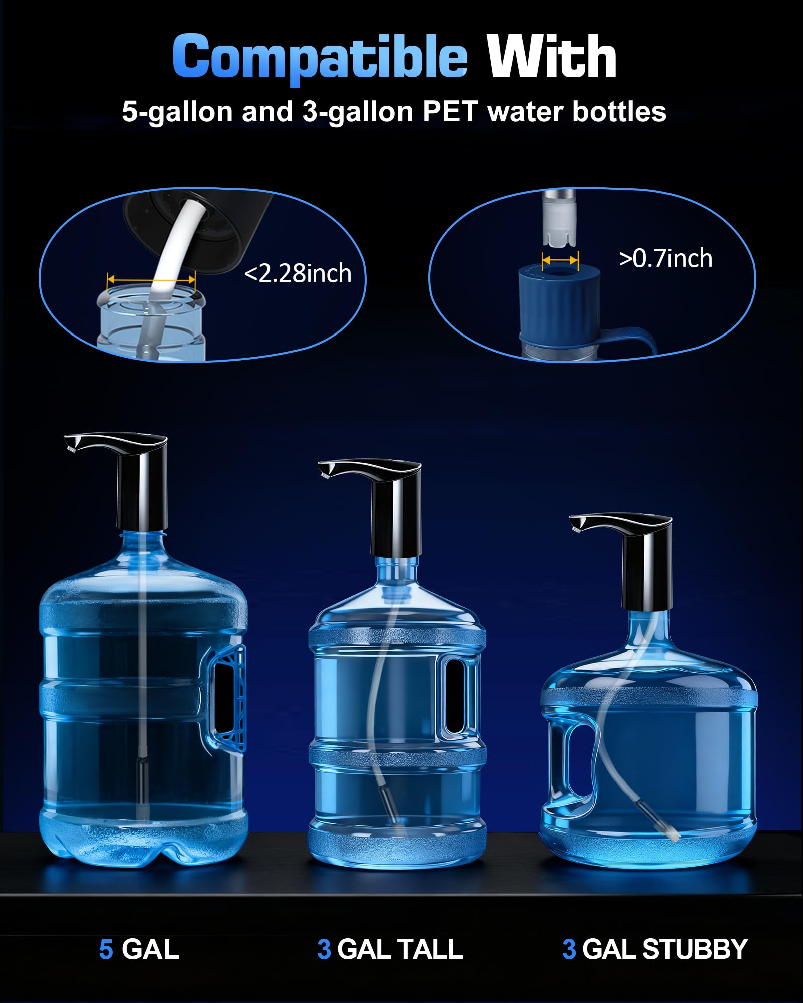 【Salida más alta】Dispensador de agua para jarra de 5 galones, botella eléctrica USB C con bomba de agua silenciosa, bomba automática portátil recargable para casa, oficina, caravana, viajes