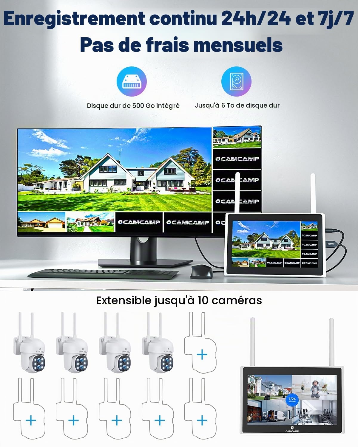 CAMCAMP PTZ Kit Caméra de Surveillance WiFi avec 10" Moniteur, 10CH NVR Kit avec 4X2K Caméra WiFi Exterieure Double-Objectif, 500 Go HDD, Vision Nocturne Couleur,Détection Humaine,Audio Bidirectionnel