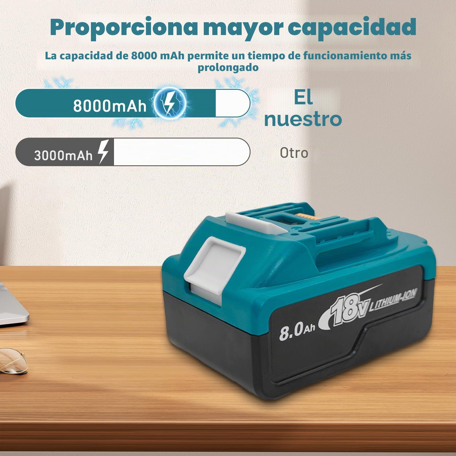 Batería de iones de litio de 8000 mAh 18 V con salida tipo C, batería de repuesto de alta capacidad para herramientas eléctricas inalámbricas de 18 V, indicador de carga LED y protección múltiple