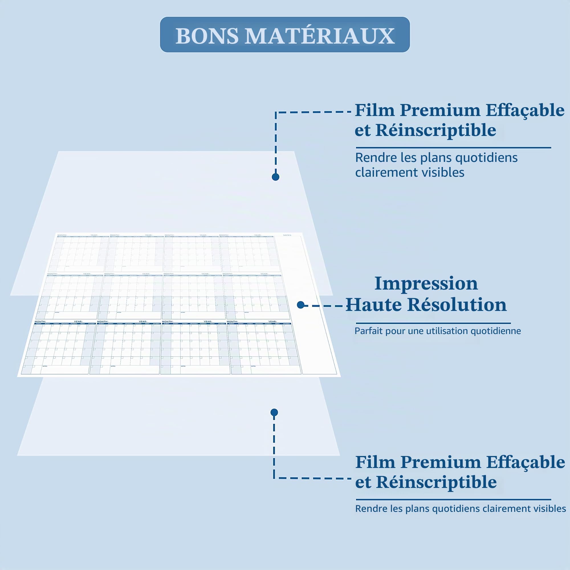Grand calendrier mural effaçable à sec, calendrier vierge non daté sur 12 mois, organiseur de tâches laminé réutilisable avec notes, idéal pour le bureau, la salle de classe, la maison, 94 x 147 cm