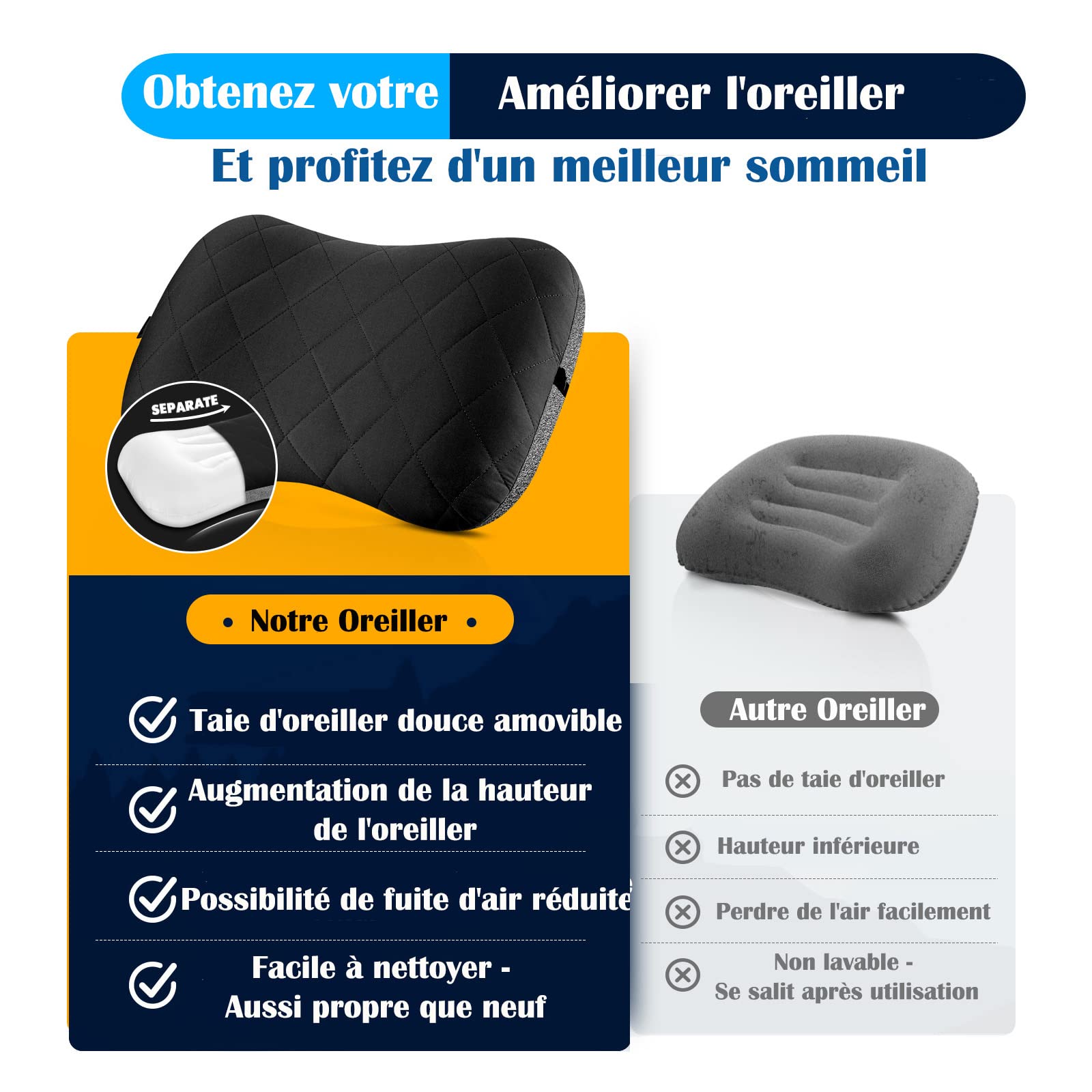 HIKENTURE Pack Camping : R-Value 6,2 Matelas de Camping Gonflable 198cm + Oreiller Gonflable Voyage Noir Taie Amovible - Ultra Léger et Compact pour Trekking, Randonnée et Bivouac