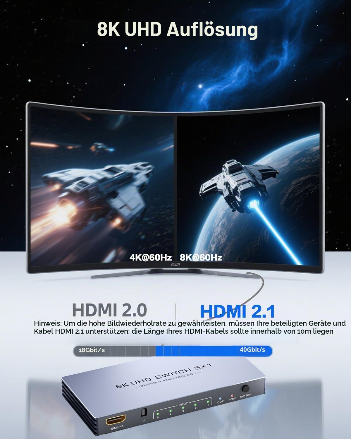 HDMI Switch 4K 240Hz - New Upgrade 5 in 1 Out 8K@60Hz 4K@240Hz 4K@120Hz HDMI Switch mit Fernbedienung Unterstützt 3D/HDR/HDCP2.3, Kompatibel mit PS5/4 Xbox Roku Apple TV Fire Stick