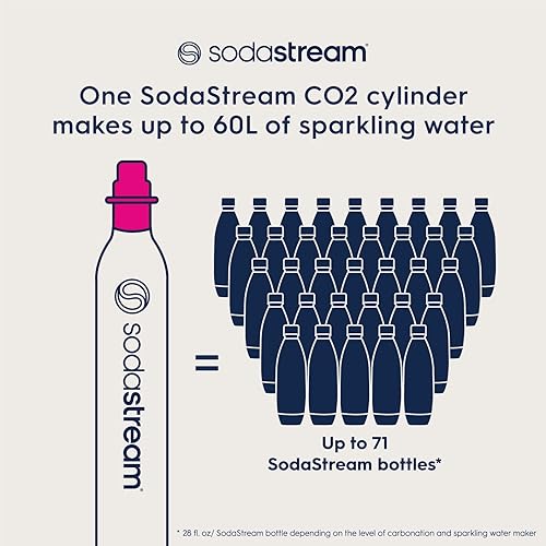 Miniatura 4 de SodaStream Quick Connect CQC 60L Co2 Paquete de almacenamiento con Bubly 3 unidades