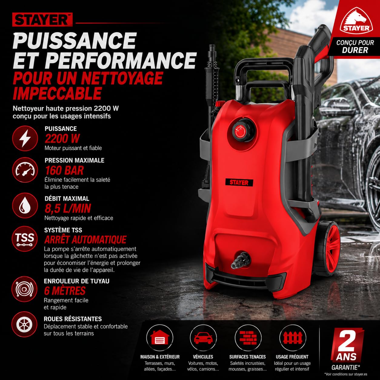 Hidrolimpiadora de Alta presión HL 2200 STAYER, con Motor de inducción y Sistema TSS.