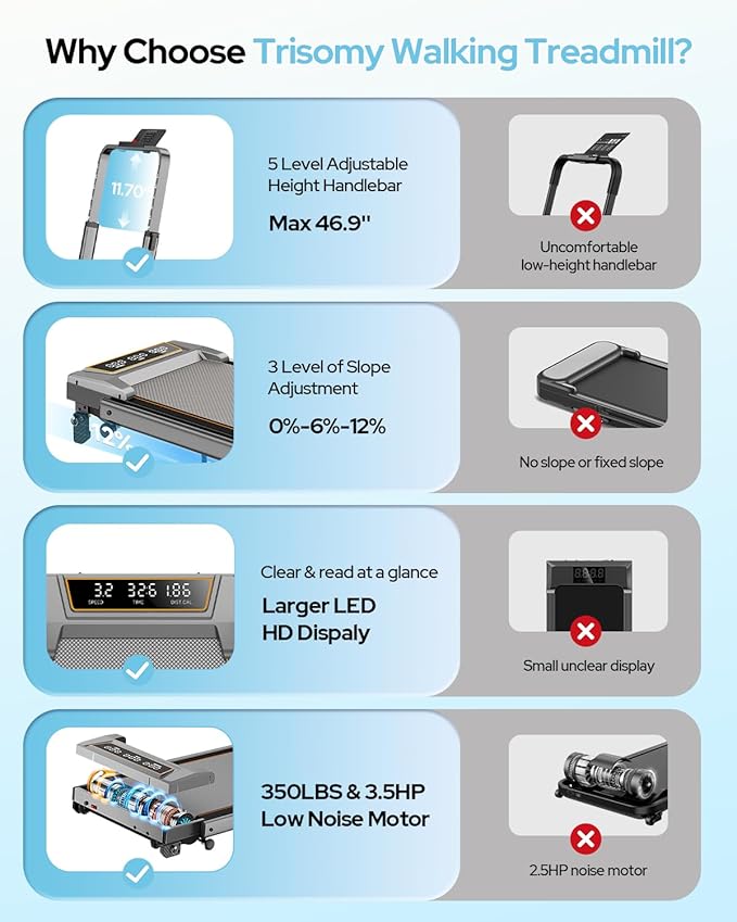 Caminadora Eléctrica Plegable con Inclinación 12% y Barra Aj miniatura 7