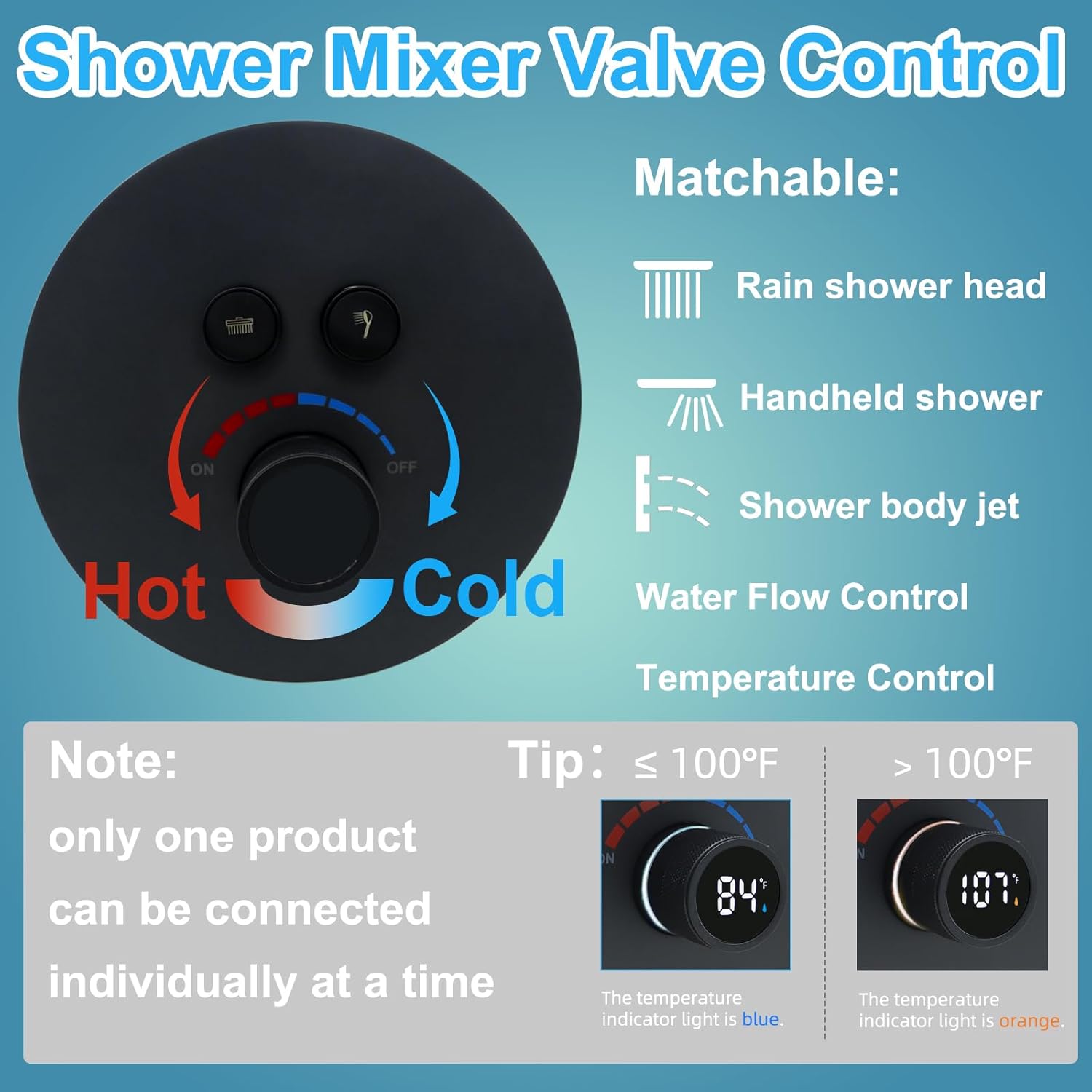 Round Digital Display Shower Valve 2 Way Shower Mixing Valve Concealed Installation Can Use All the Time Matte Black