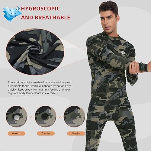 Miniatura 4 de Conjunto de ropa interior térmica para hombre, capa base de compresión deportiva, pantalones largos con forro polar, equipo de invierno, correr,