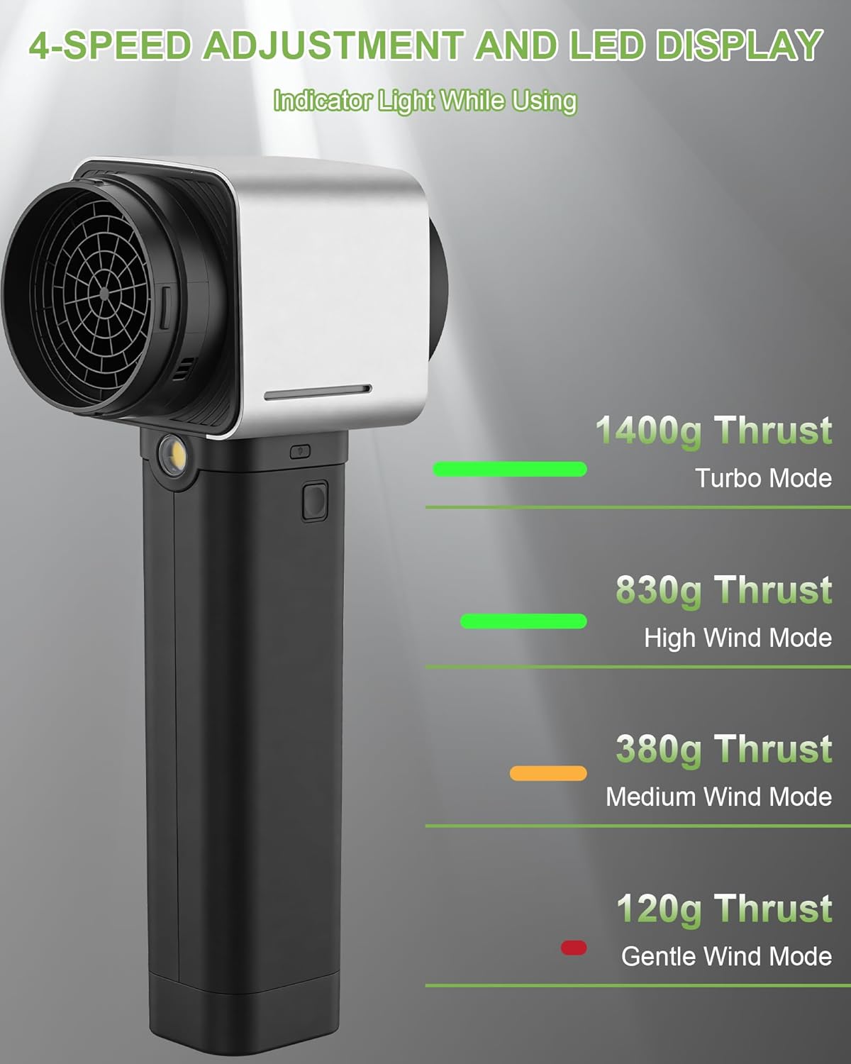 Car Dryer Air Blower Turbo with 4 Speeds, 4000mAH Max Power 750W Electric Cordless Leaf Blower, Thrust Up to 3.1LB, Uesd for Car Drying Patio Cleaning Snow Blowing(Upgraded Extended Tube)