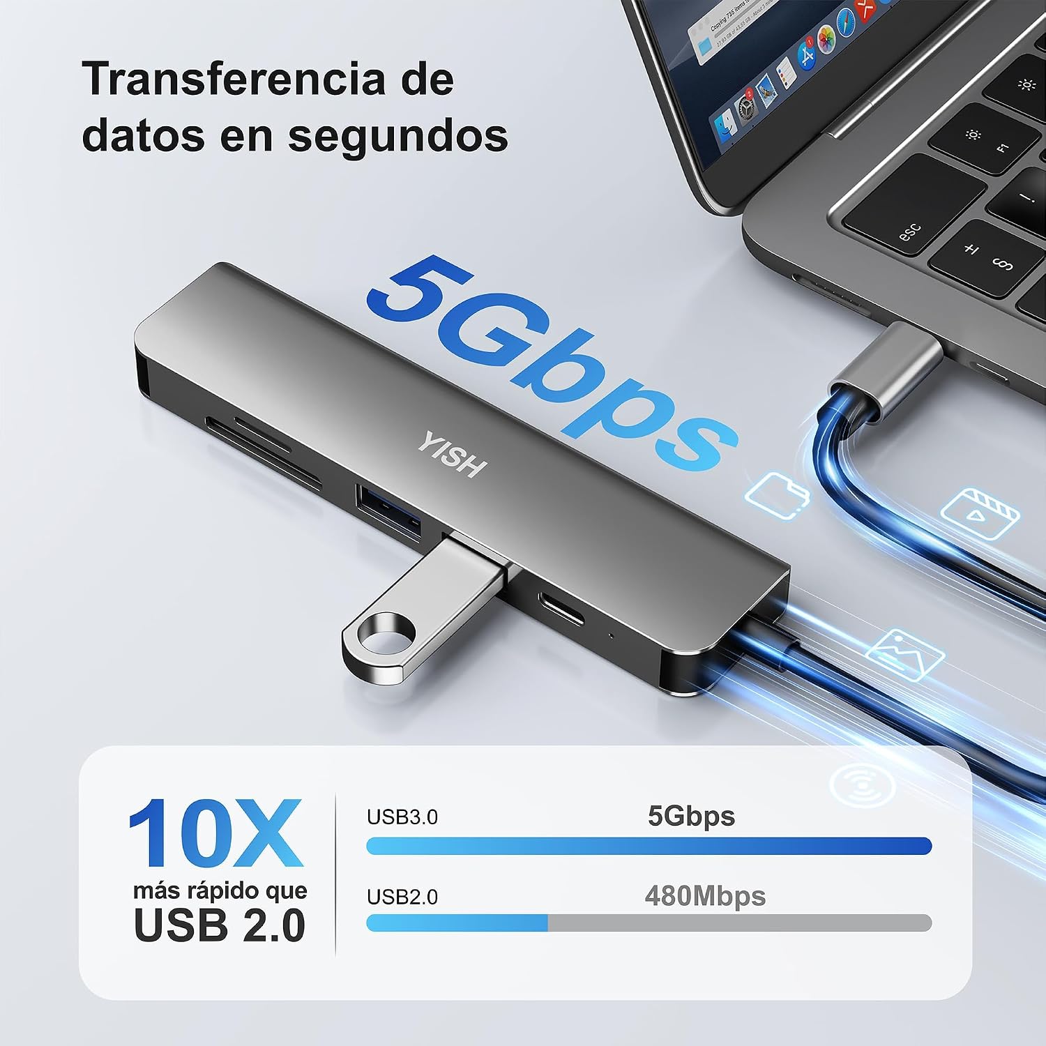 YISH Hub USB C 6 w 1 stacja dokująca koncentrator USB 3.0 z PD100W 4K HDMI 2 x USB A czytnik kart SD TF do komputerów stacjonarnych laptopów klawiatur pamięci USB mobilnego dysku twardego