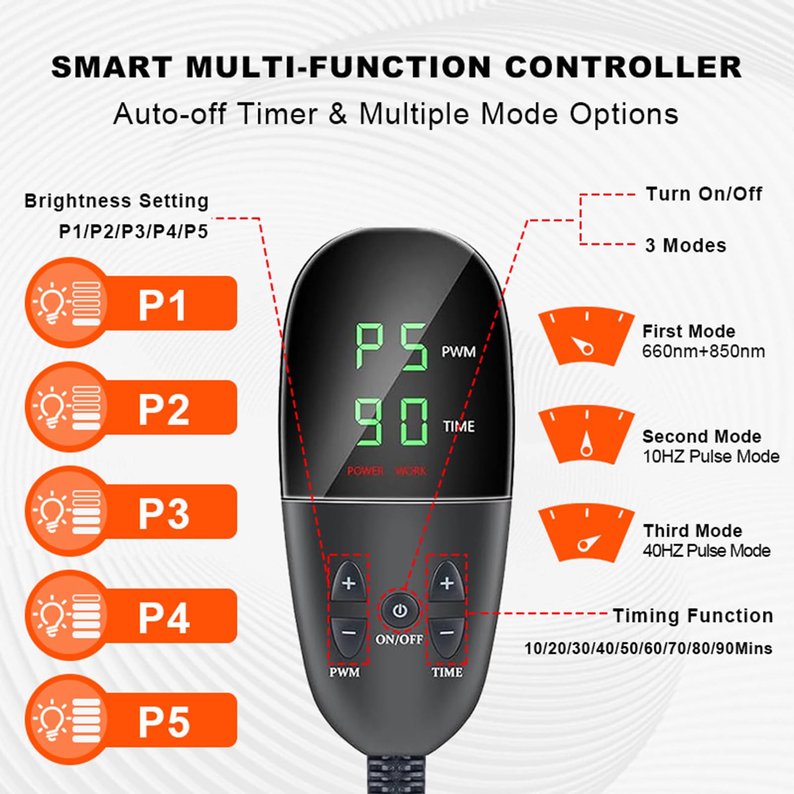 Red Light Therapy Cintura, 250pcs Luce Rossa Terapia per Il Corpo 660nm Infrarossi Terapia&850nm Infrarossi Terapia, Lampada per Terapia della Luce con Timer Rilassare I Muscoli