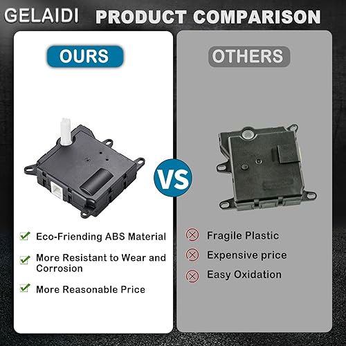 Miniatura 6 de 604-213 HVAC Blend Door Actuator - Compatible with Ford Expedition 2002-2017, Ford Explorer 2002-2010, LincolnMercury, Temperature Control Air Door