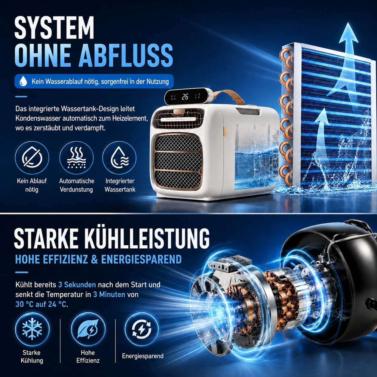 Mobile Klimaanlage für Schlafzimmer und Büro,220V (Cold) | 1400W Kühlleistung, 420W Eingangsleistung, 45 dB Leise, 1-12H Timer