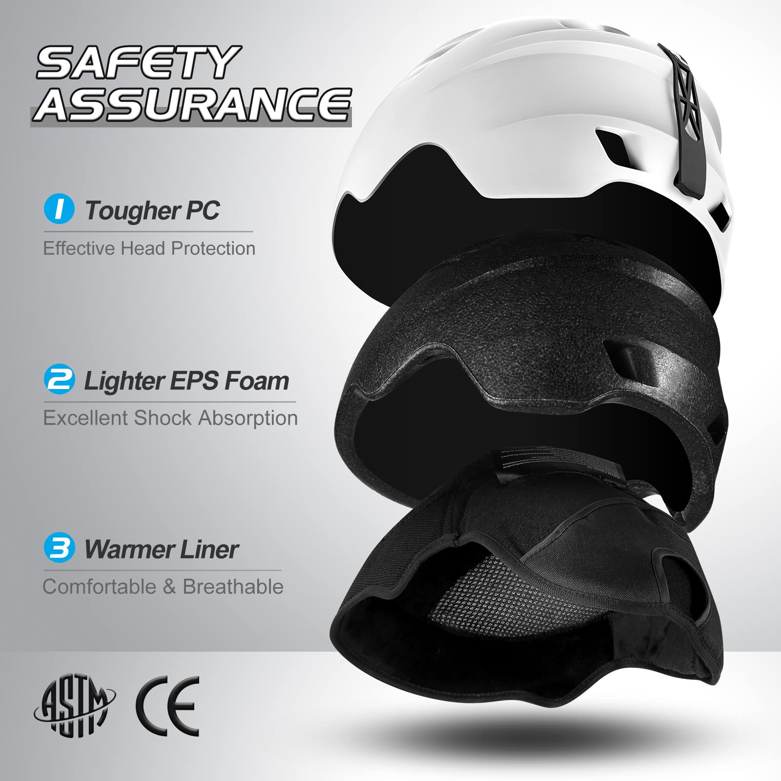 Odoland Casco da Sci Integrale con Visiera, Casco Sportivo per Uomo e Donne, Casco da Snowboard con Maschera UV 400 Proteczione e Antivento, Casco per Sport Invernali