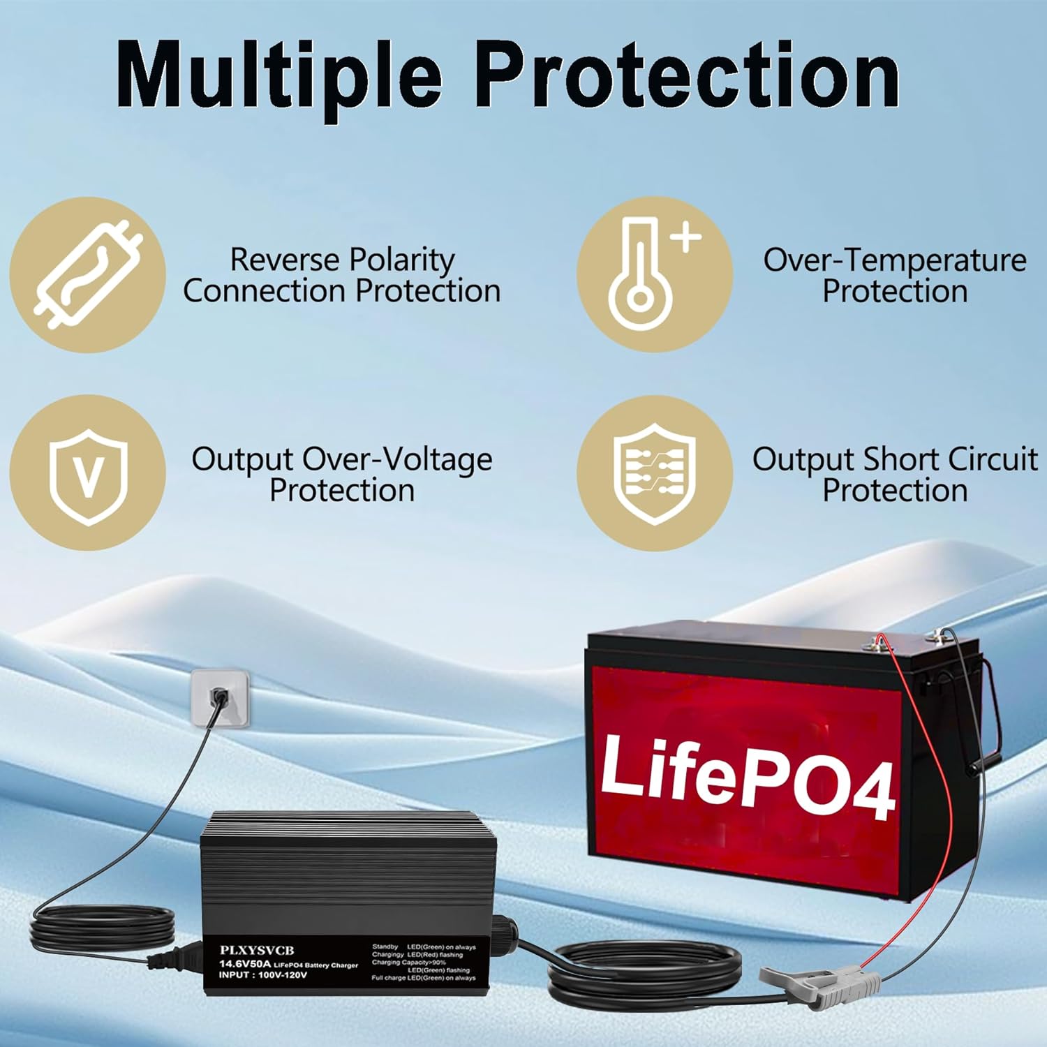 14.6V 50A LiFePO4 Battery Charger, 14.6V 50A Lithium Battery Charger for 12.8V LiFePO4 Lithium Deep Cycle Rechargeable Battery, Support Fast Charging, for RV Boat Car Marine