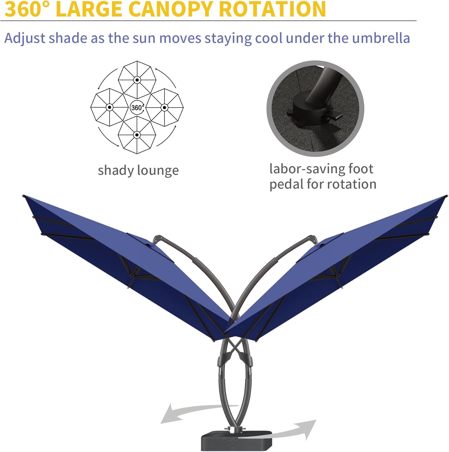 Kingdura 10X10 FT Offset Cantilever Patio Umbrella with Base Included, Large Square Aluminum Outdoor Umbrella Shade, 360° Rotation & Infinite Tilt, Heavy Duty Frame for Deck Pool Backyard, Navy blue