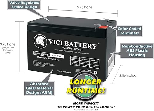 Miniatura 2 de Reemplazo FIAMM FG20722 por marca VICI Battery