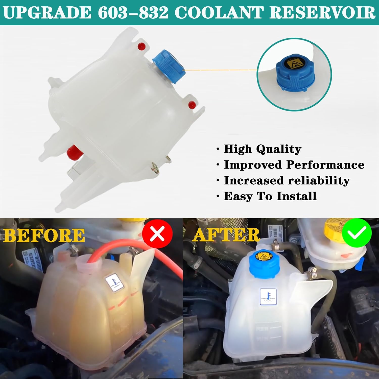Upgrade 603-832 Coolant Reservoir Compatible with 2014-2021 Dodge Ram ProMaster 1500 2500 3500 Coolant Recovery Reservoir Replaces# 52014880AA 68097622AA