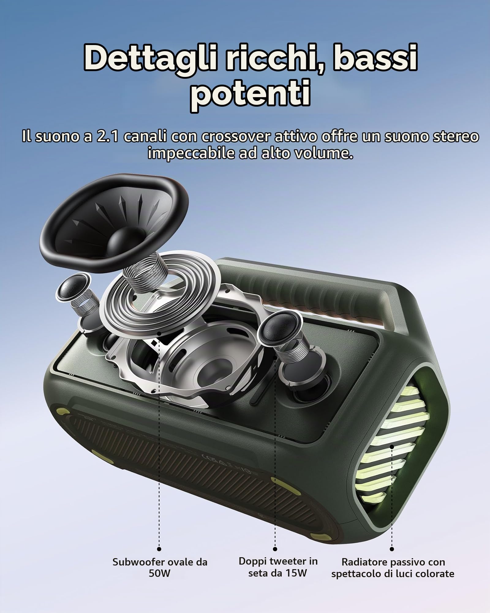 soundcore Cassa Bluetooth Portatile Boom 2, 80W Booming Sound con Subwoofer e BassUp 2.0, 24H, IPX7, Luce LED, USB-C, EQ Personalizzato, per Esterni, Campeggio Spiaggia e Giardino (Ricondizionato)