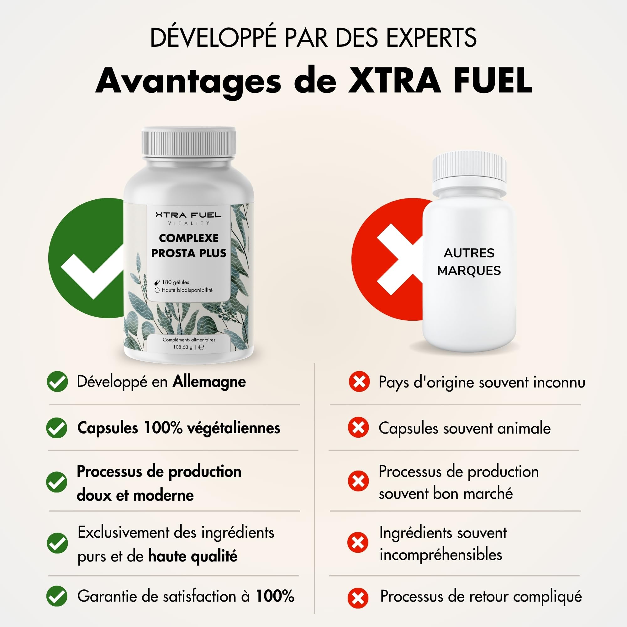Prosta Plus – Complexe Prostate Homme – 540 gélules véganes