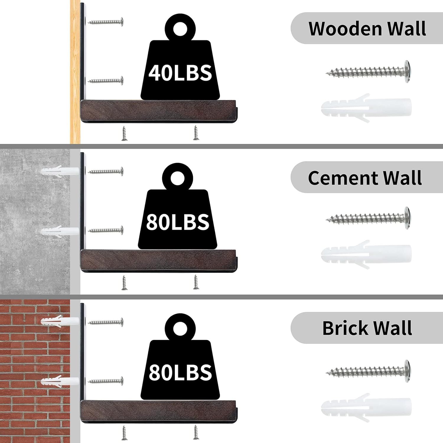HEART ART Black Shelf Bracket 6 inch, Shelf Bracket 12 Pack,J Metal Heavy Duty Shelf Support Brackets，6.3" L×4.8" H×1.2" W