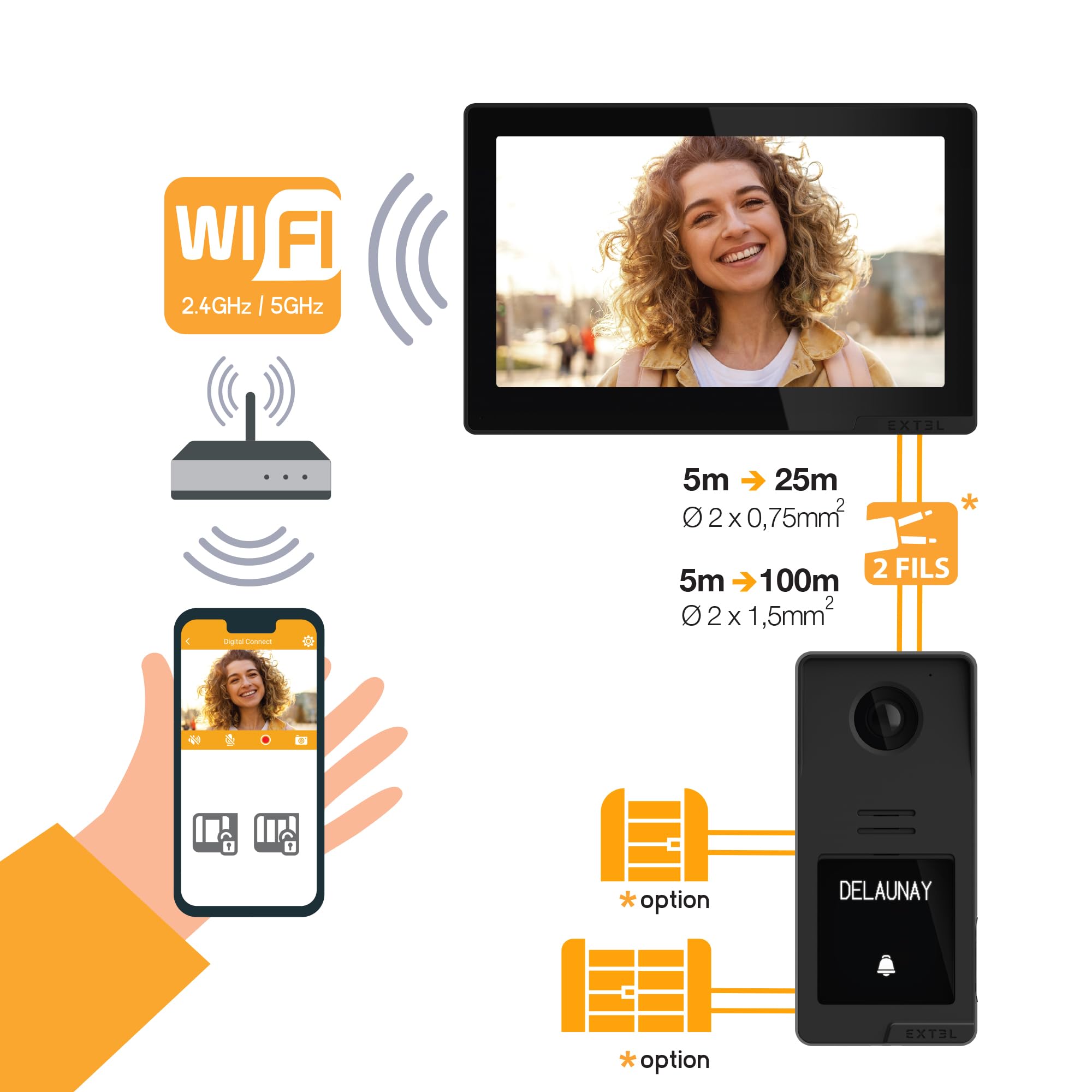 Extel - Videocitofono cablato collegato con accesso tramite impronte digitali - Digital Connect - Extel - 720335 -