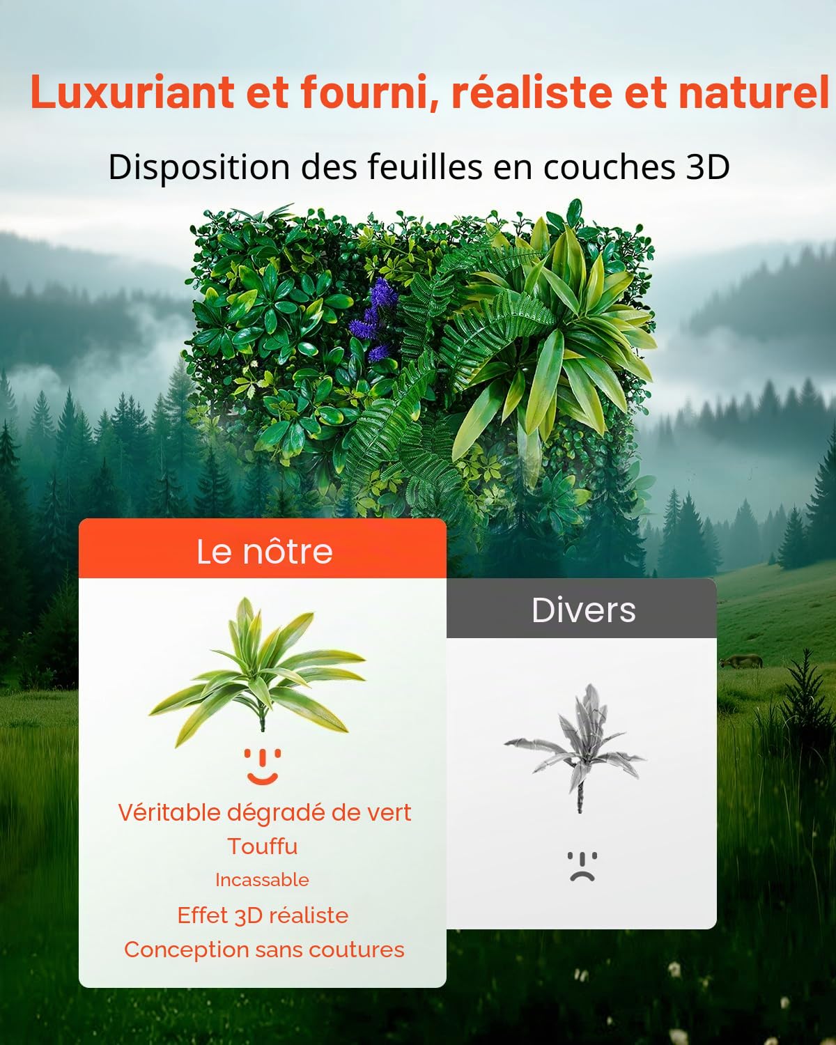 VEVOR Mur Végétal Artificiel 12 PCS Panneau Mural Décoratif Plante Artificielle 3D Emboîtable, 50x50 cm, pour Décoration Intérieure Extérieure, Couverture de Clôture en Lierre, Brise-vue Mural Jardin