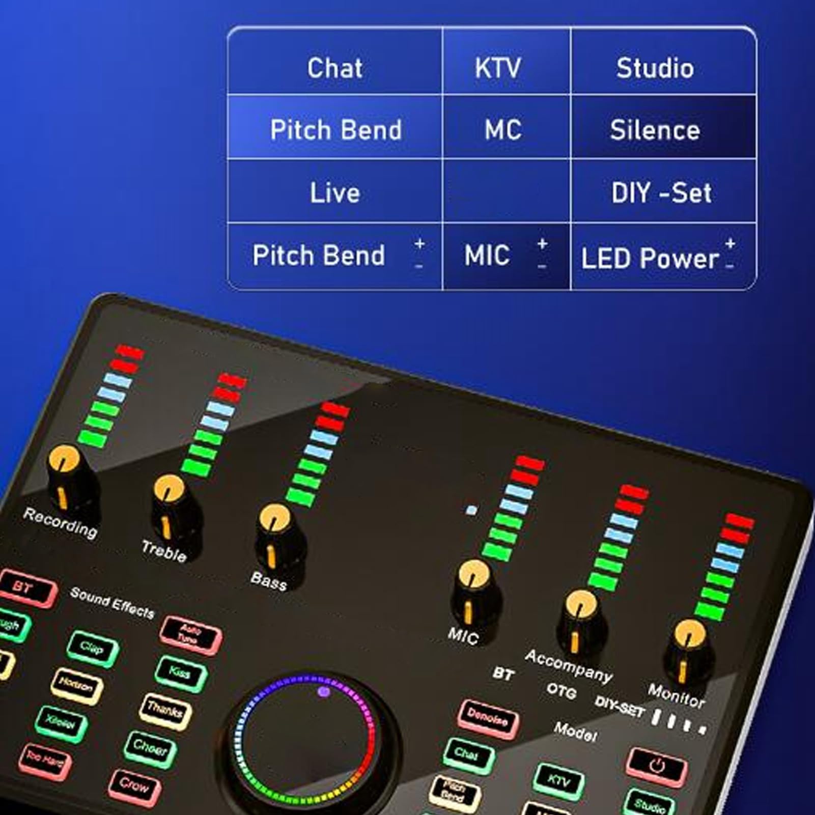 Tarjeta de Sonido en Vivo, Tarjeta de Sonido Externa USB, Tablero Mezclador de Audio, Cambiador de Voz con Múltiples Efectos de Sonido, para Grabación de Video, Transmisión en Vivo