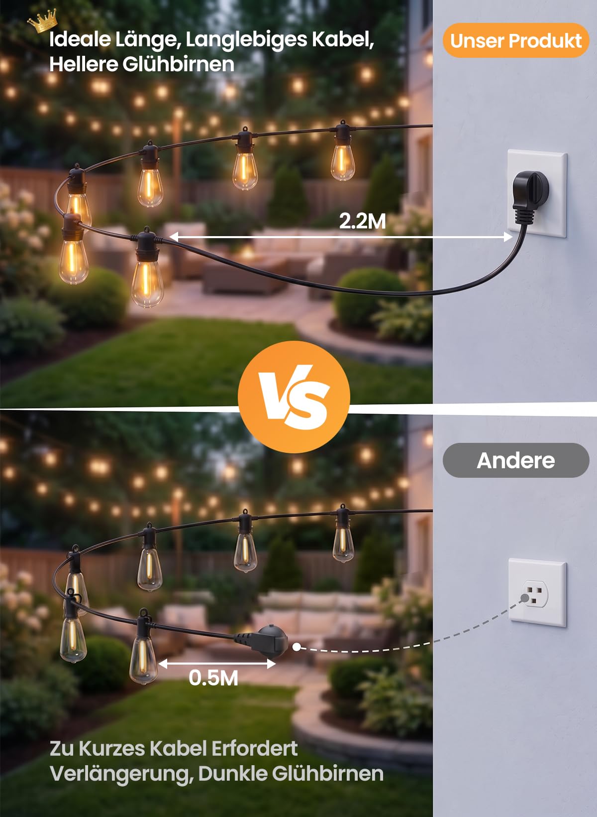Lichterkette Außen 45M, LED Lichterkette Outdoor, Wasserdicht IP65, 45+3 S14 Plastik Birne Lichterketten Glühbirnen für Aussen Garten Terrasse Party Hochzeit, 2700K Warmweiß