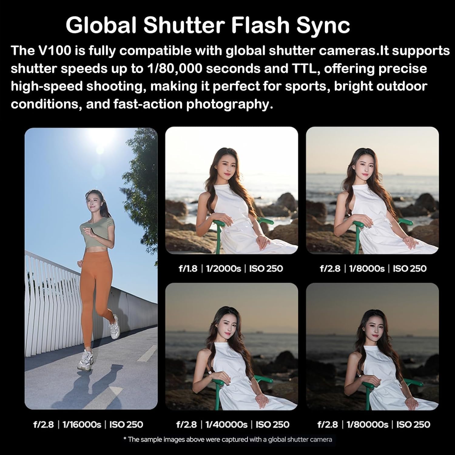 Godox Flash de cámara V100N Speedlite, Flash de Pantalla táctil V100 N, TTL HSS 1/8000s, Compatible con Nikon Z6III Z8 Z5 Z50II Z50 Zfc Z6II Z30 Z6 Z50II Z7II Z8 Z9 y D3500 D850 D7500 D56000 D5300